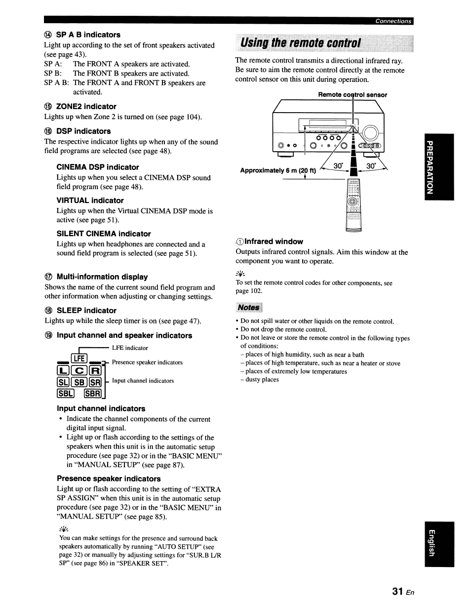 Sp a b indicators, Zone2 indicator, Dsp indicators | Cinema dsp indicator, Virtual indicator, Silent cinema indicator, Multi-information display, Sleep indicator, Input channel and speaker indicators, Input channel indicators | Yamaha RX-V663 User Manual | Page 35 / 151
