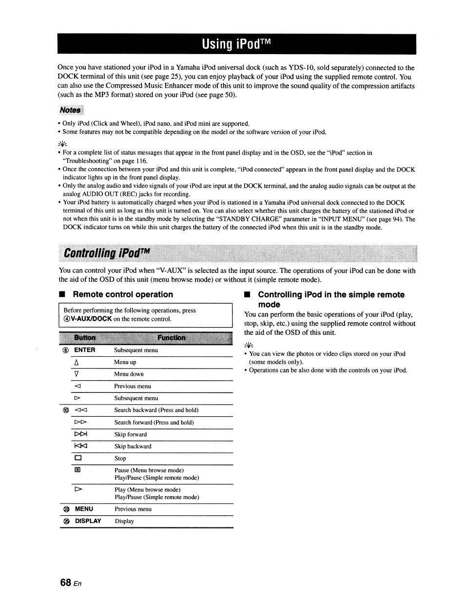Using ipod, Controlling ipod, Remote control operation | Controlling ipod in the simple remote mode, Using ipodtm | Yamaha RX-V663 User Manual | Page 72 / 151