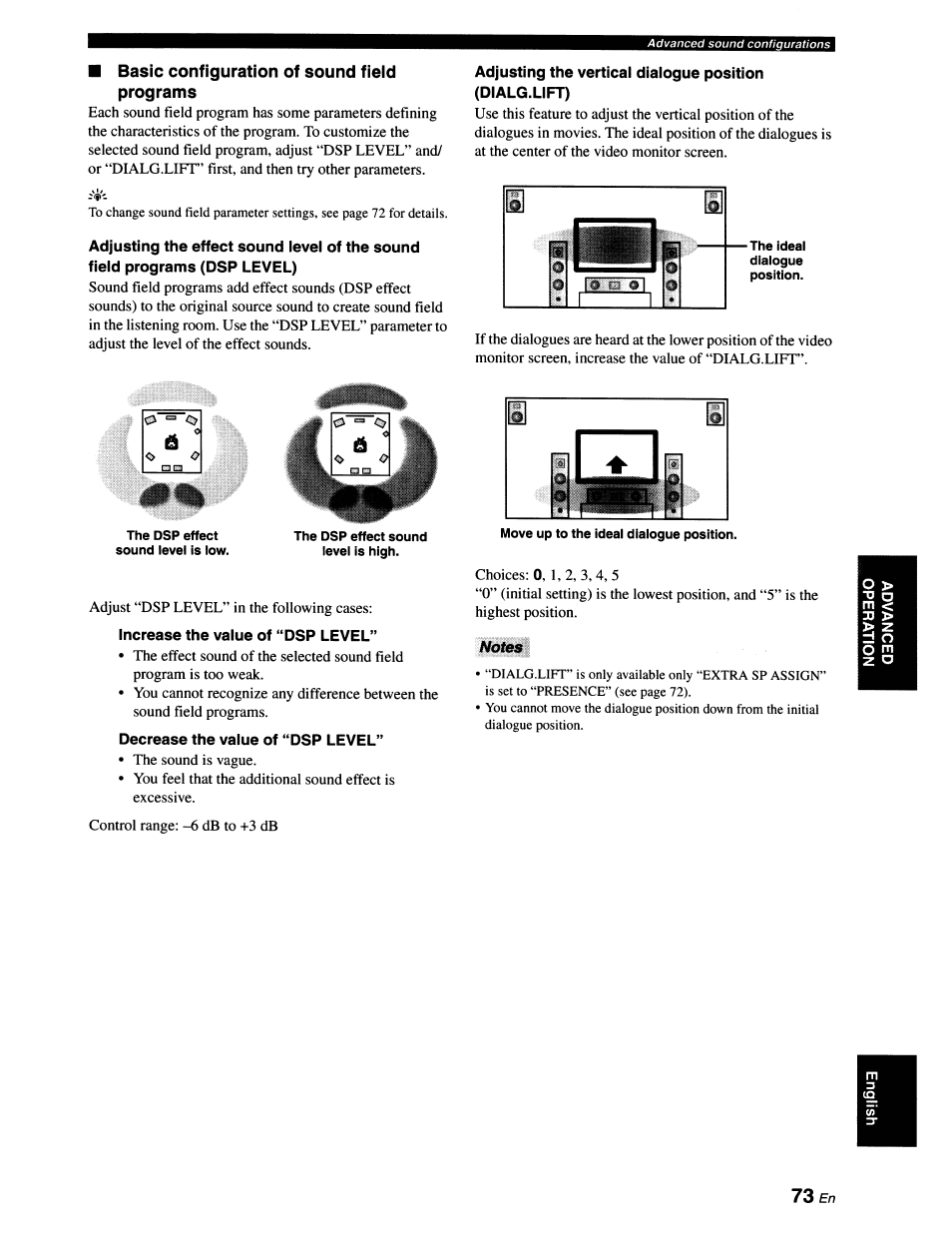 Basic configuration of sound field programs, Increase the value of “dsp level, Decrease the value of “dsp level | Notes | Yamaha RX-V663 User Manual | Page 77 / 151