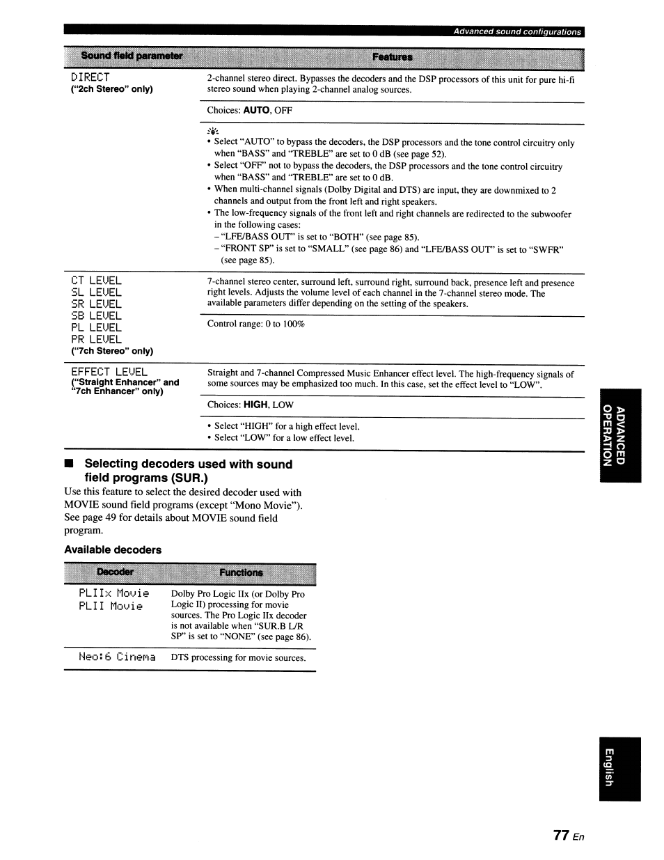 Available decoders, 77 £n, Sound field parameter | Yamaha RX-V663 User Manual | Page 81 / 151