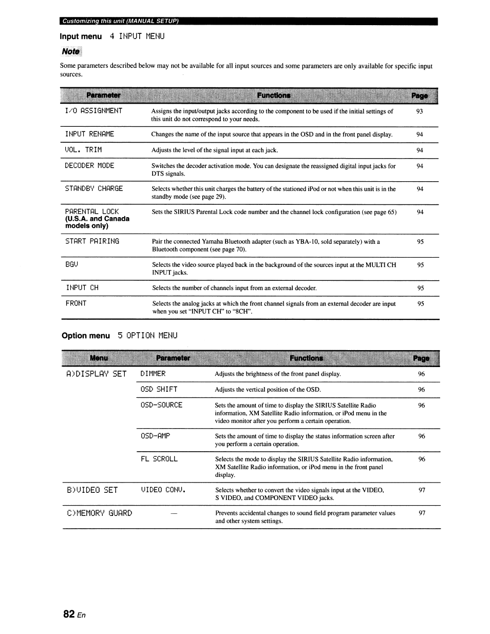 Input menu 4 input menu, 82 en | Yamaha RX-V663 User Manual | Page 86 / 151