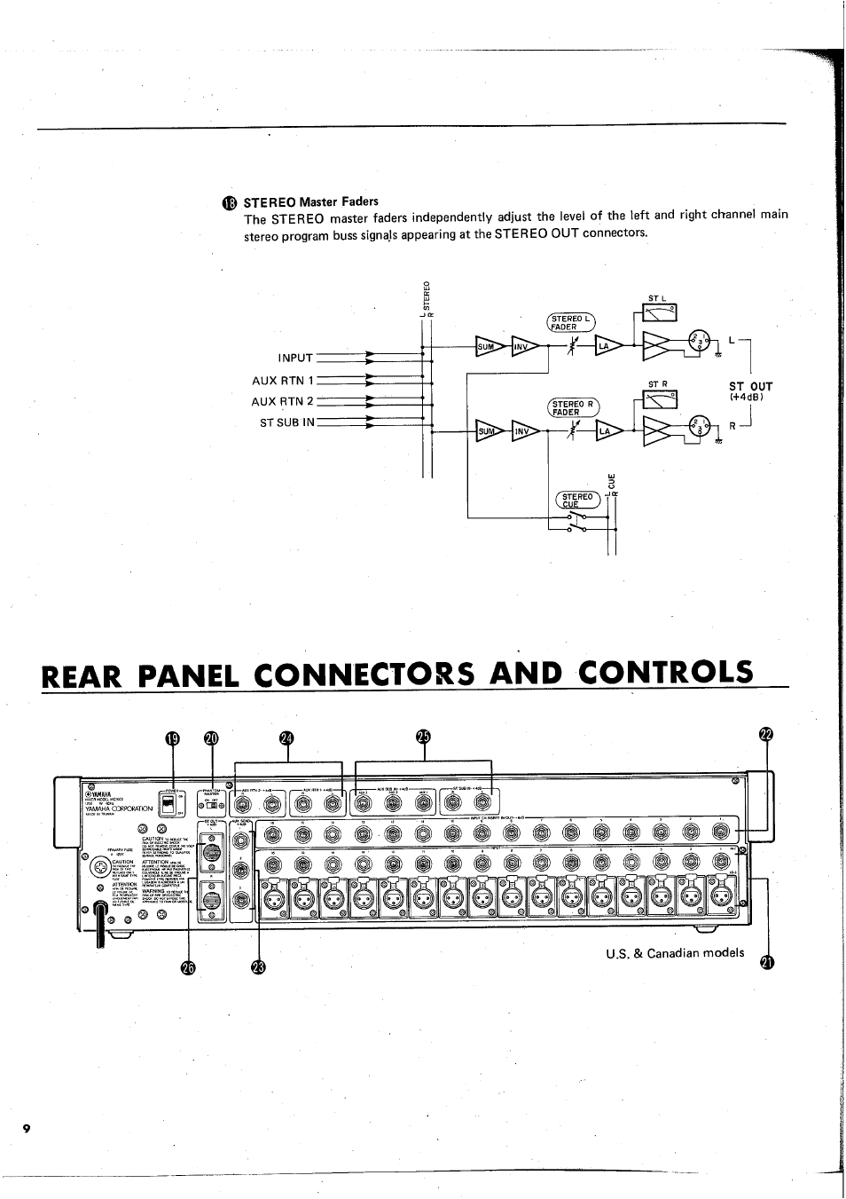 Rear panel connectors and controls | Yamaha MC1602 User Manual | Page 10 / 48