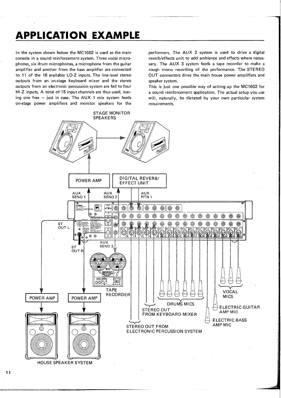 Application example | Yamaha MC1602 User Manual | Page 12 / 48