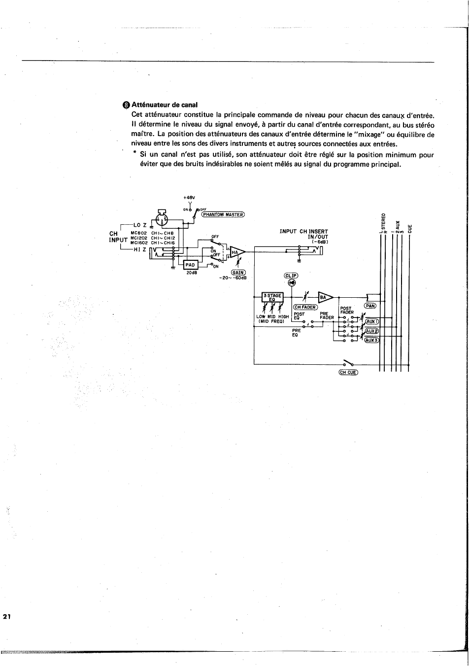Yamaha MC1602 User Manual | Page 22 / 48