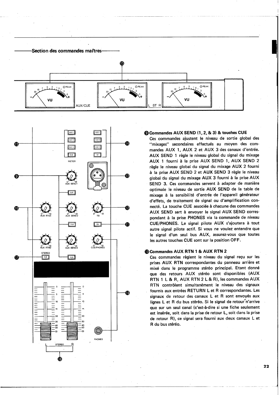 Section des commandes martres | Yamaha MC1602 User Manual | Page 23 / 48