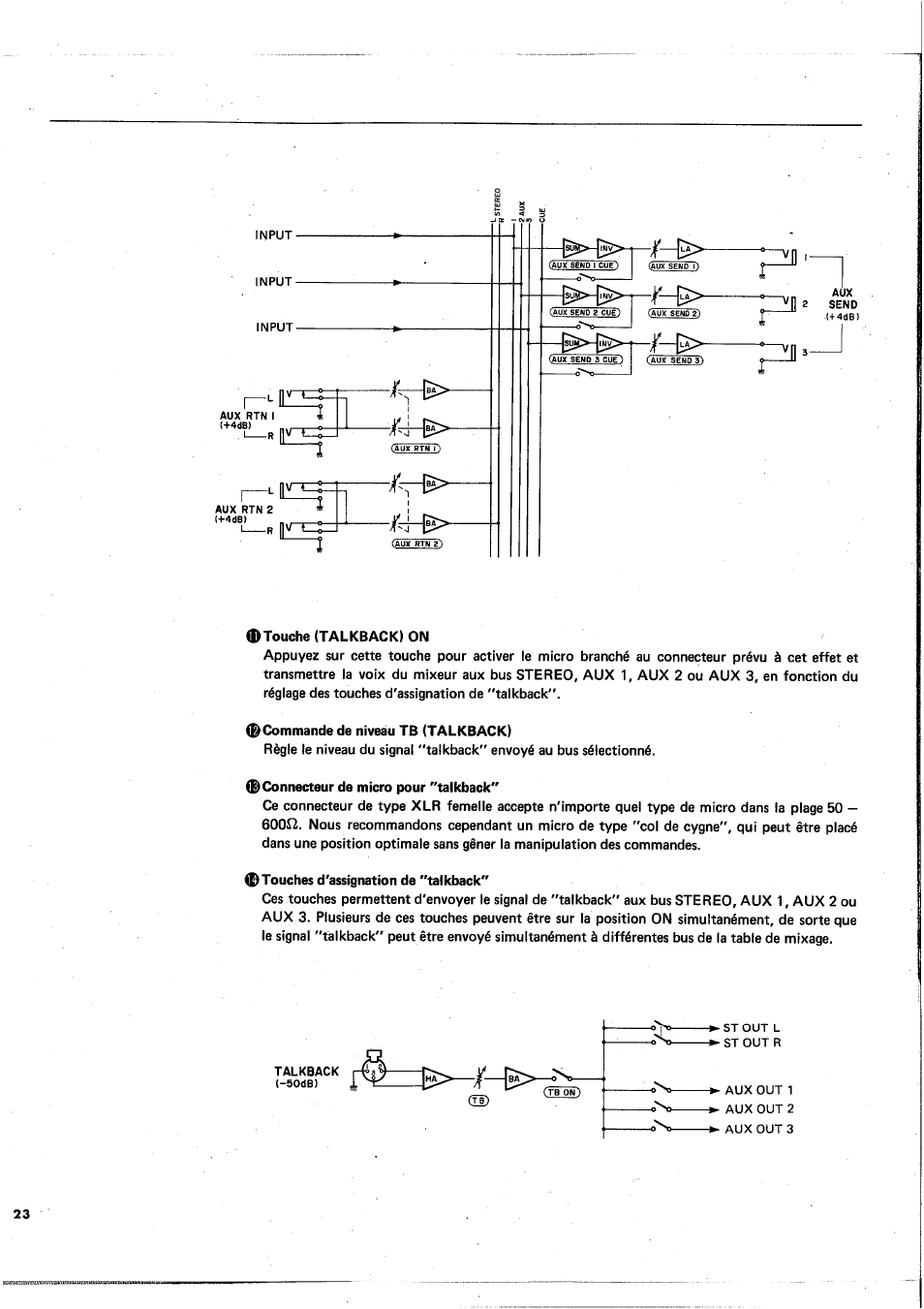 Yamaha MC1602 User Manual | Page 24 / 48