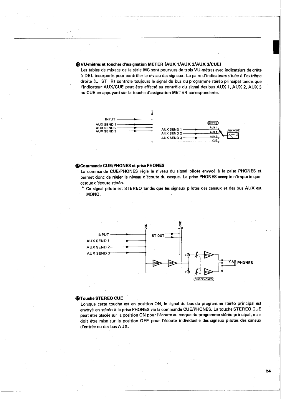 Yamaha MC1602 User Manual | Page 25 / 48