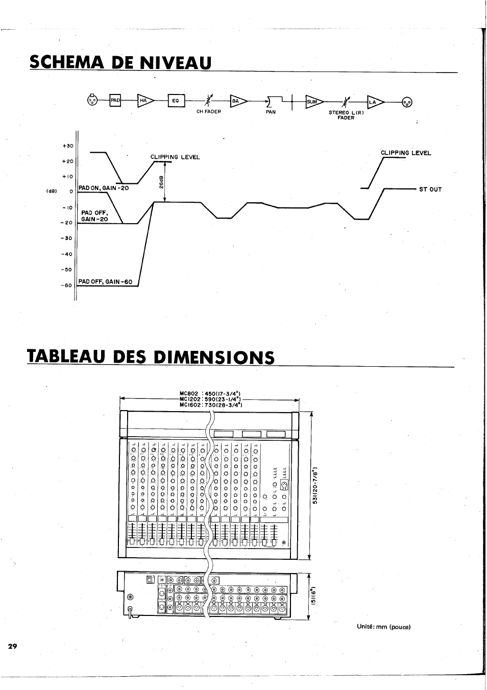 Schema de niveau, Tableau des dimensions, Schema de principe | Yamaha MC1602 User Manual | Page 30 / 48