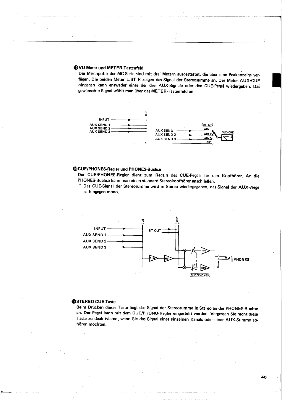 Yamaha MC1602 User Manual | Page 41 / 48