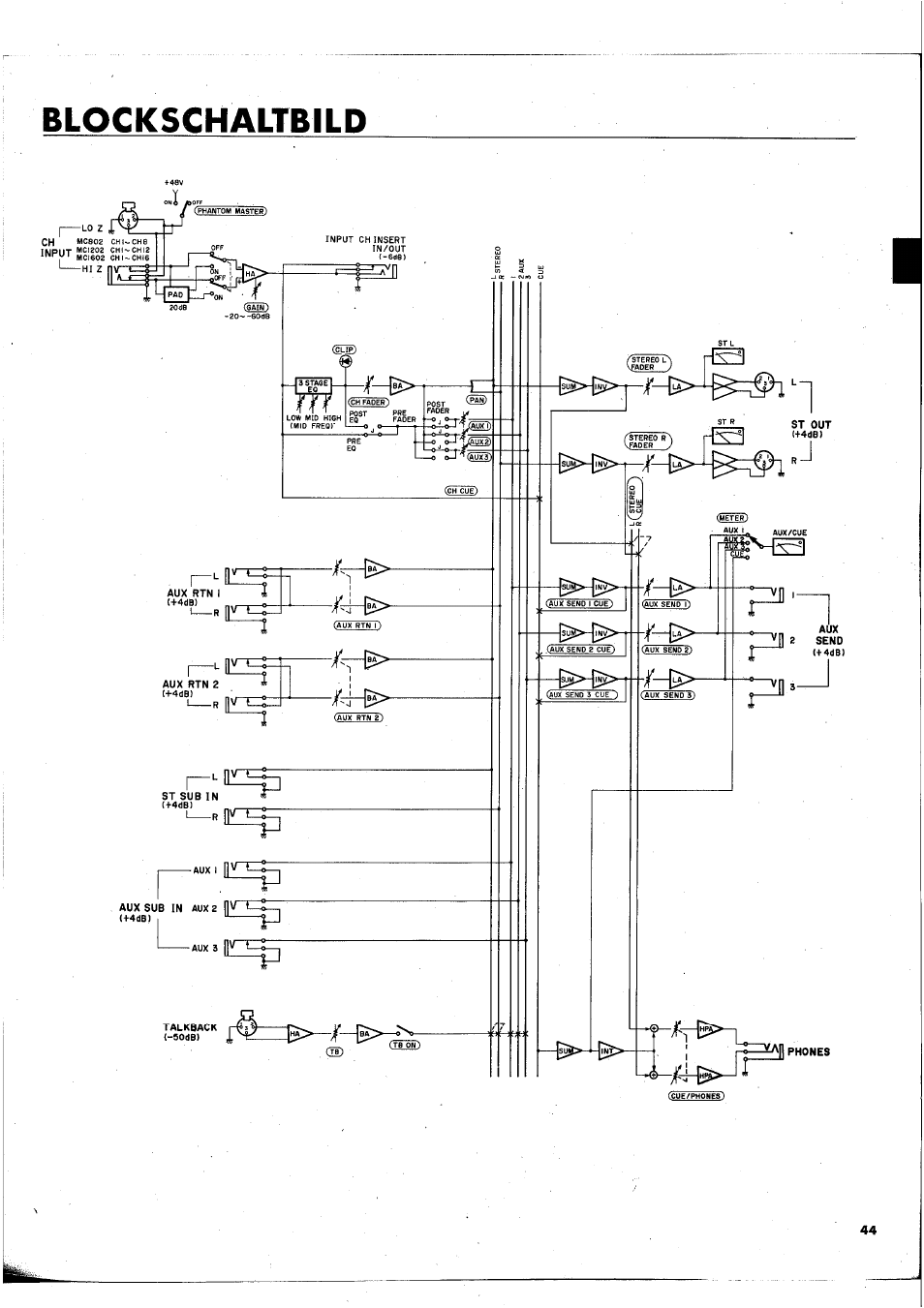 Yamaha MC1602 User Manual | Page 45 / 48