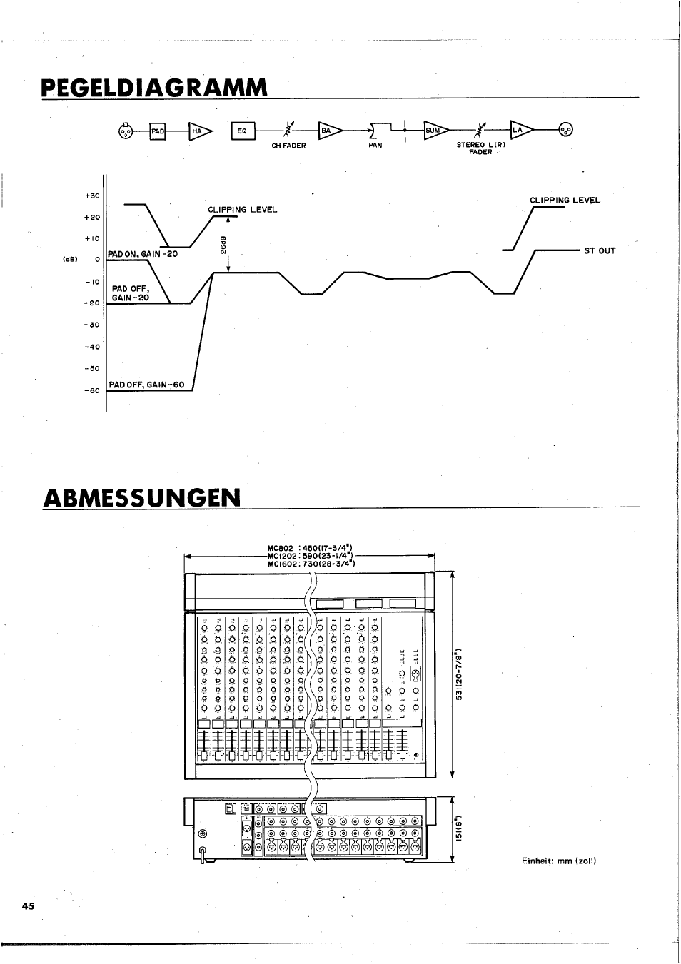 Pegeldiagramm abmessungen | Yamaha MC1602 User Manual | Page 46 / 48