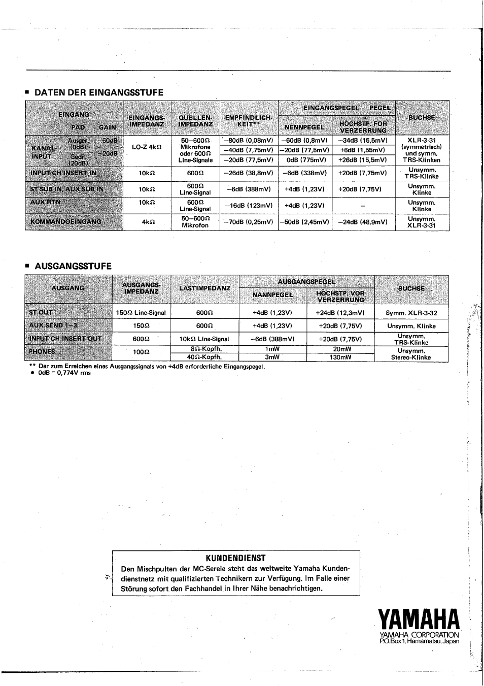 Yamaha, Daten der eingangsstufe, Ausgangsstufe | Yamaha MC1602 User Manual | Page 48 / 48