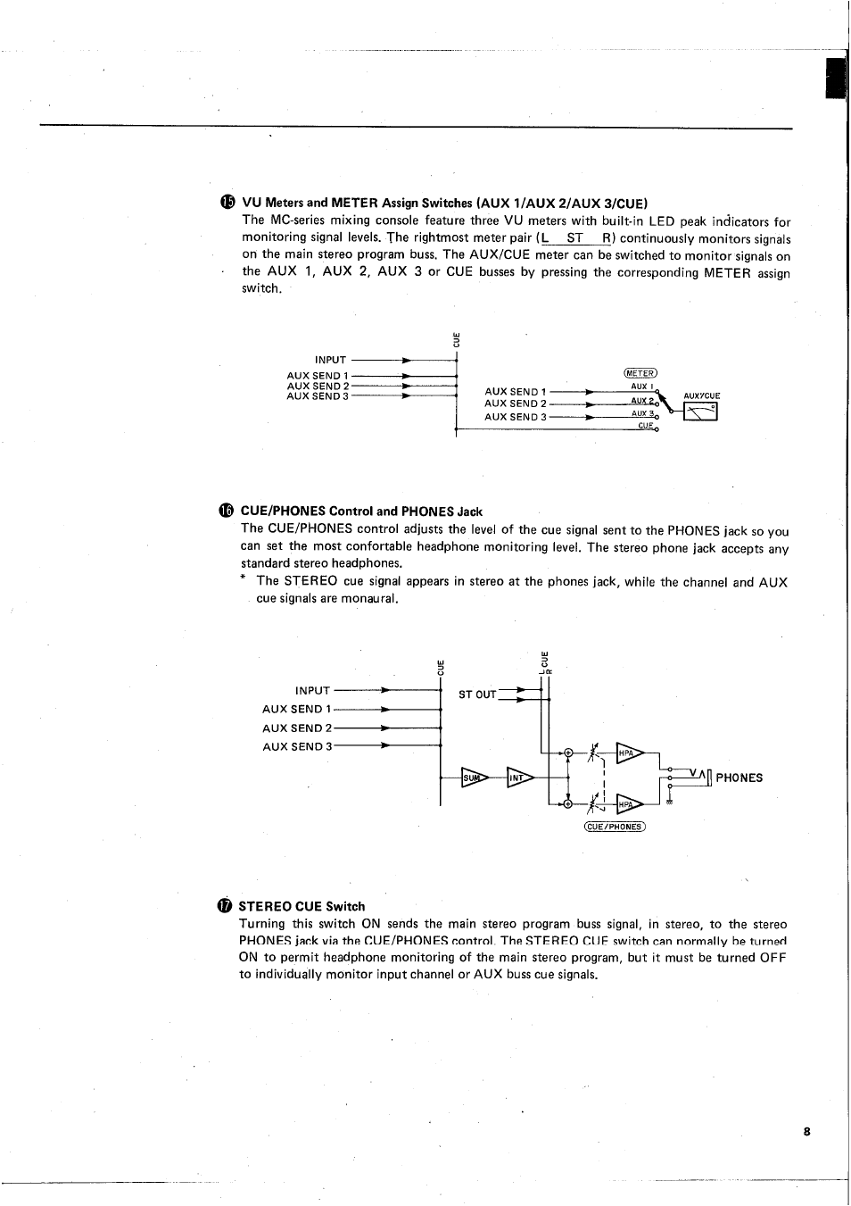 Cue/phones control and phones jack, 0 stereo cue switch | Yamaha MC1602 User Manual | Page 9 / 48