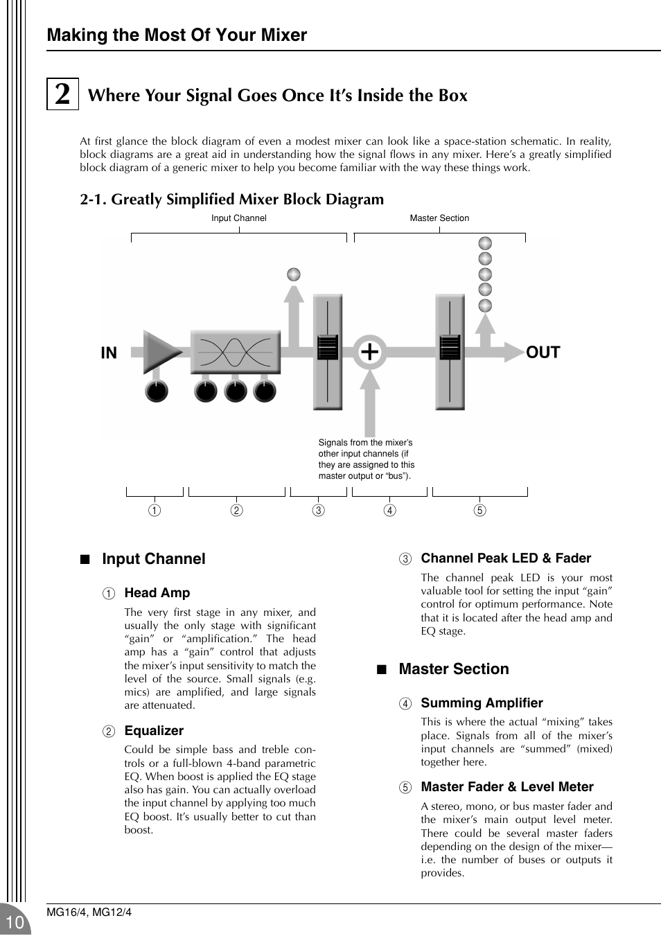 2 where your signal goes once it’s inside the box, Where your signal goes once it’s inside, The box | Making the most of your mixer, Where your signal goes once it’s inside the box | Yamaha 12/4 User Manual | Page 10 / 32