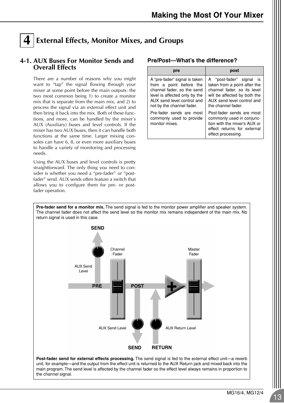 4 external effects, monitor mixes, and groups, External effects, monitor mixes, And groups | Making the most of your mixer, 13 external effects, monitor mixes, and groups, 1. aux buses for monitor sends and overall effects | Yamaha 12/4 User Manual | Page 13 / 32