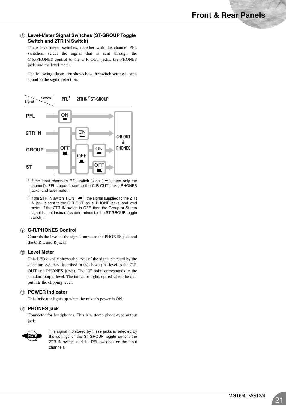 Front & rear panels | Yamaha 12/4 User Manual | Page 21 / 32