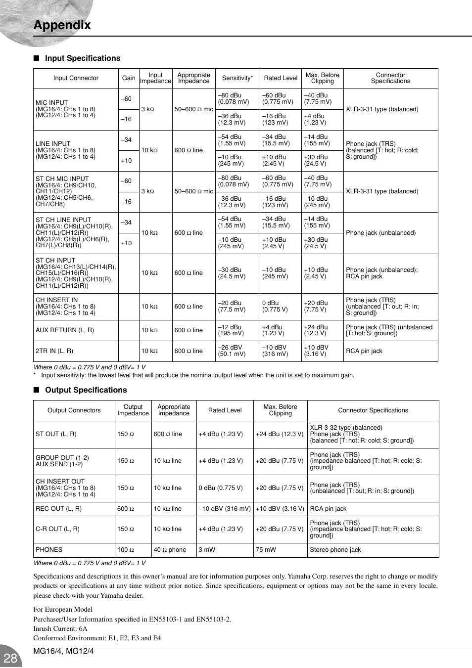 Appendix, Input specifications, Output specifications | Yamaha 12/4 User Manual | Page 28 / 32