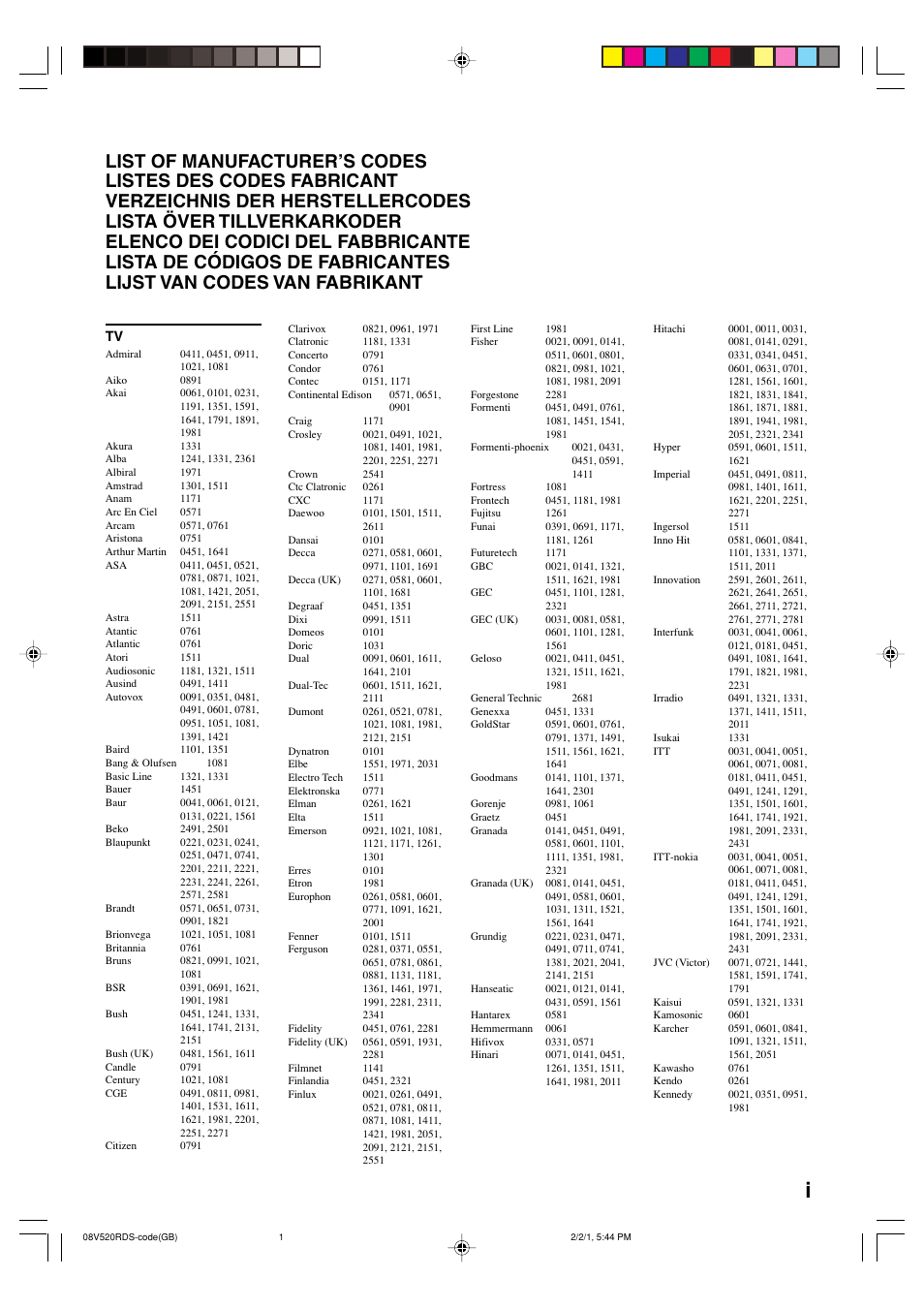 List of manufacturer’s codes | Yamaha HTR-5450RDS User Manual | Page 63 / 71