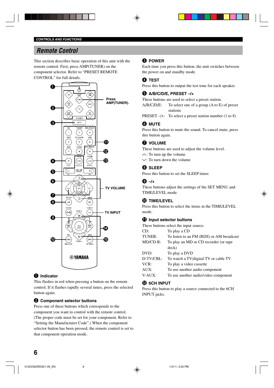 Remote control, 6remote control | Yamaha HTR-5450RDS User Manual | Page 8 / 71