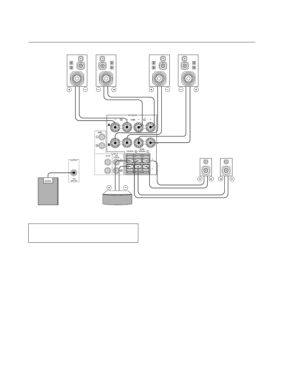 Connecting speakers | Yamaha DSP-A595a User Manual | Page 16 / 53