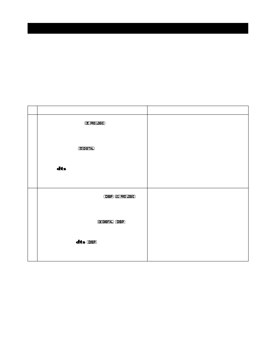 Sound field program | Yamaha DSP-A595a User Manual | Page 28 / 53