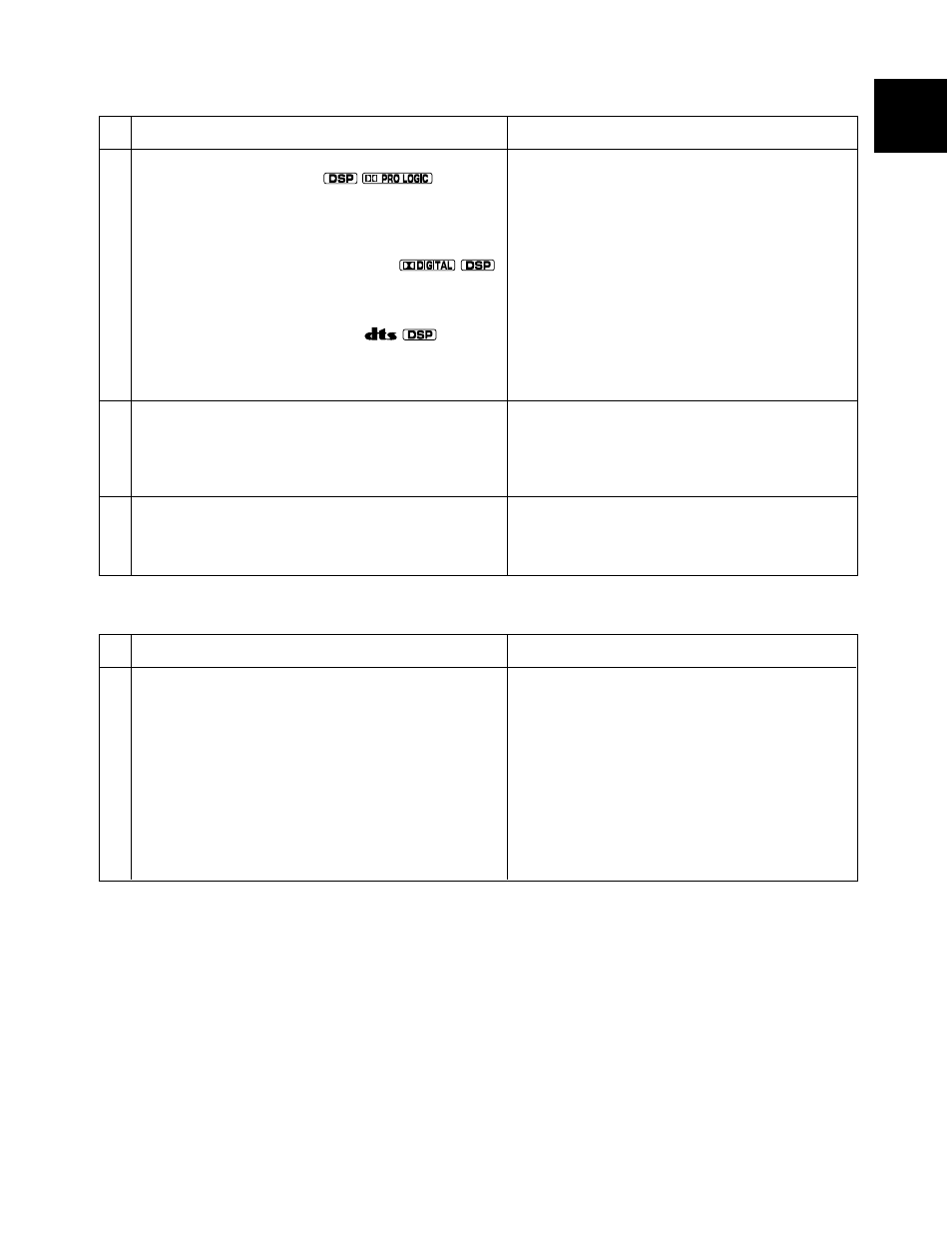 29 english | Yamaha DSP-A595a User Manual | Page 29 / 53