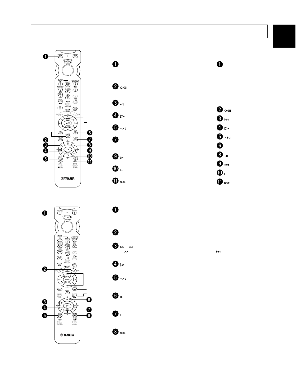 Yamaha DSP-A595a User Manual | Page 37 / 53