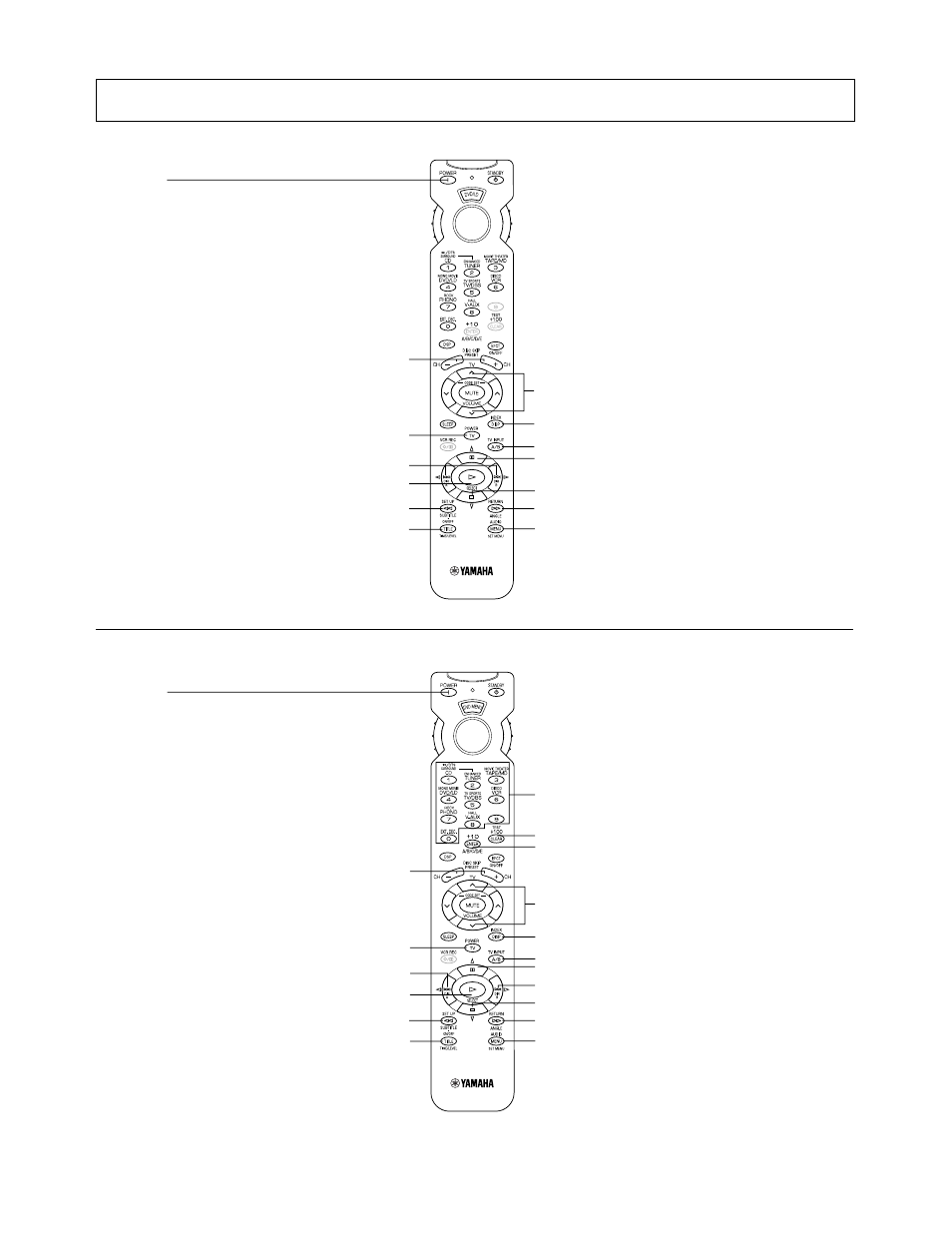 38 ■ dvd menu, Dvd/ld | Yamaha DSP-A595a User Manual | Page 38 / 53