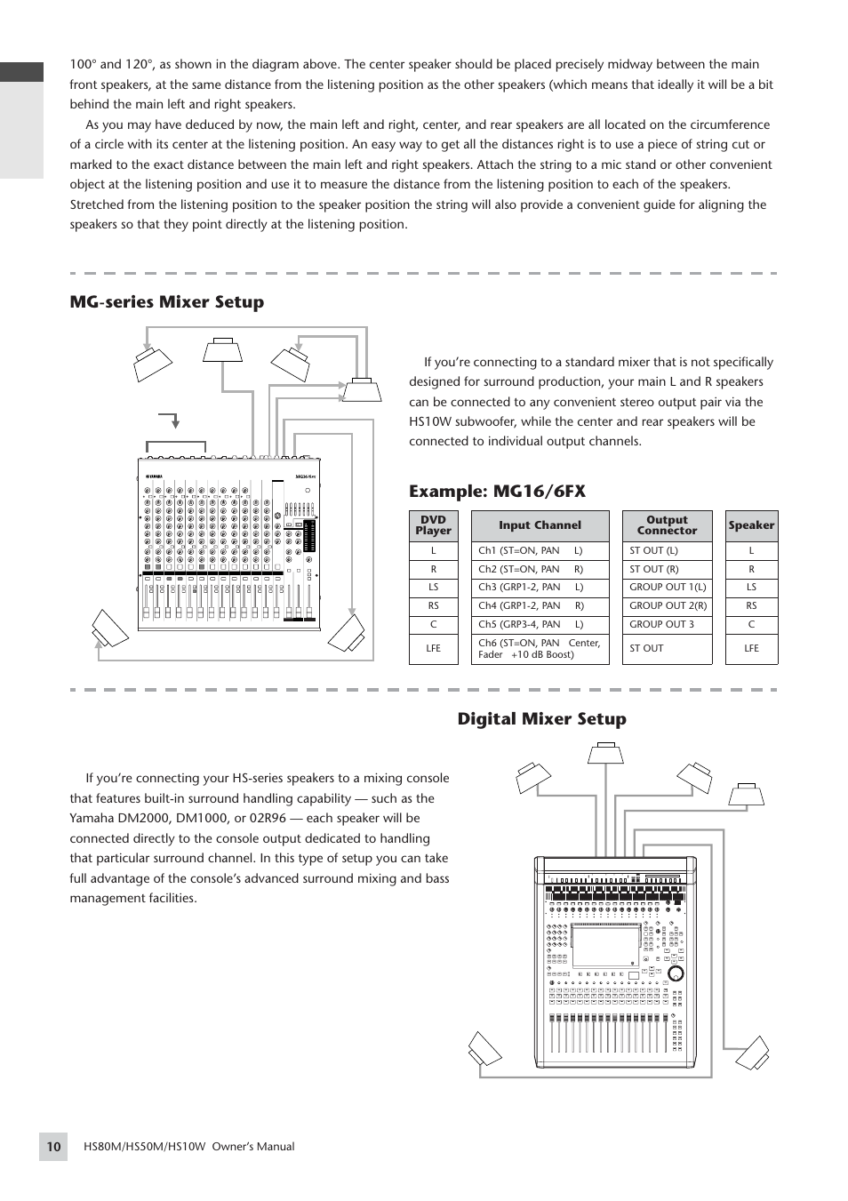 English, Mg-series mixer setup, Example: mg16/6fx digital mixer setup | Yamaha HS 50M User Manual | Page 10 / 16