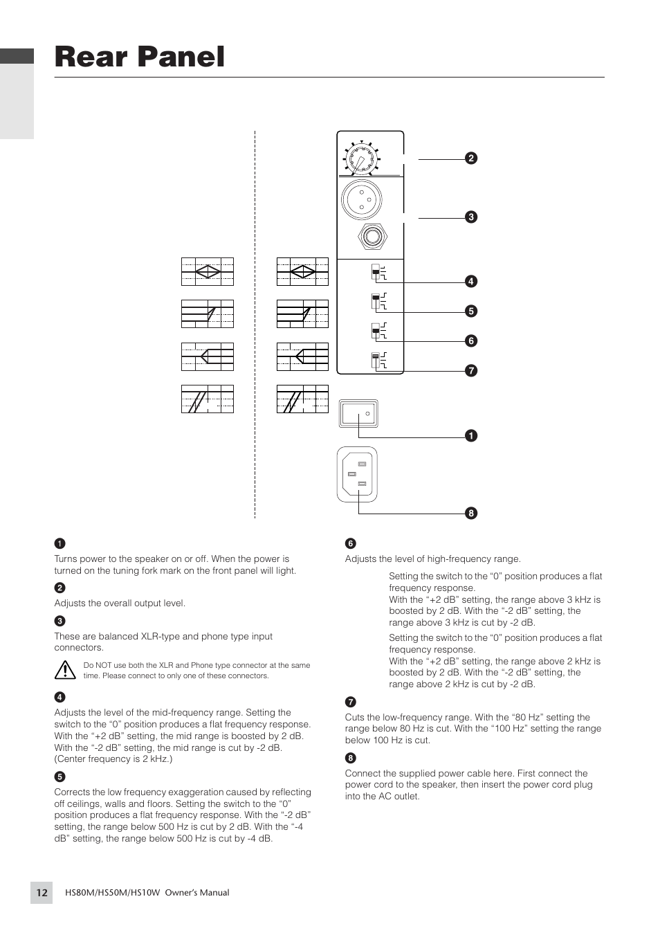 Rear panel, Hs80m, hs50m, English | Hs50m hs80m | Yamaha HS 50M User Manual | Page 12 / 16