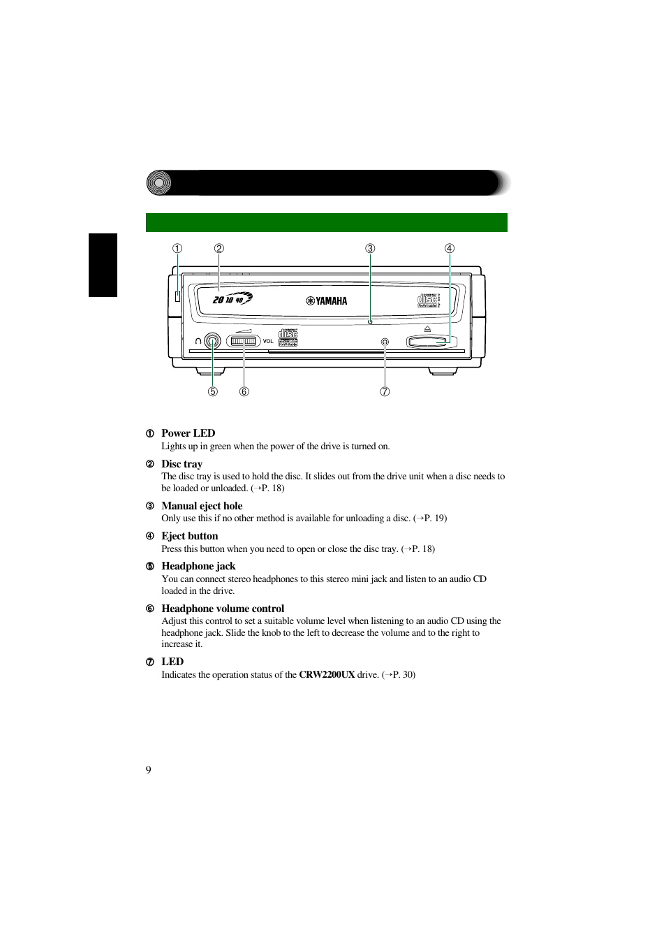 Front and rear of unit, Front panel | Yamaha CRW2200UX User Manual | Page 17 / 45