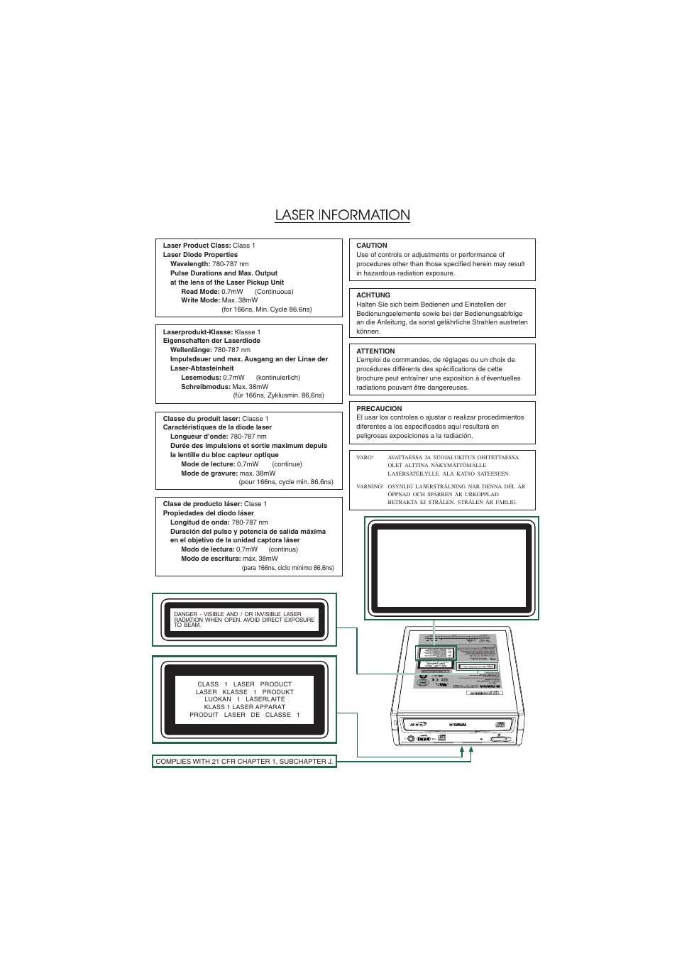 Yamaha CRW2200UX User Manual | Page 3 / 45