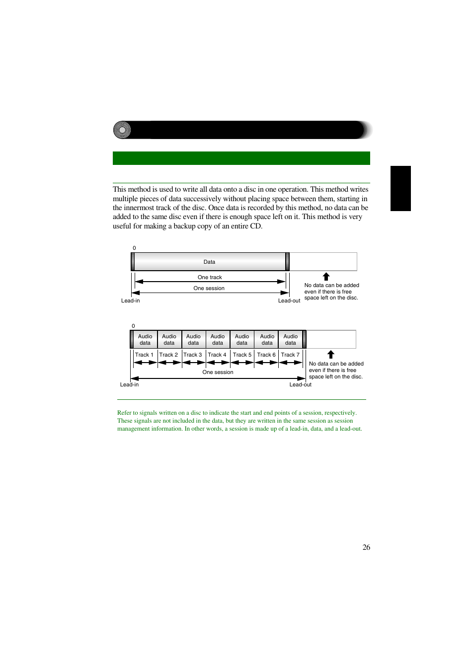 Appendix, Recording methods, Disc-at-once (dao) | Yamaha CRW2200UX User Manual | Page 34 / 45