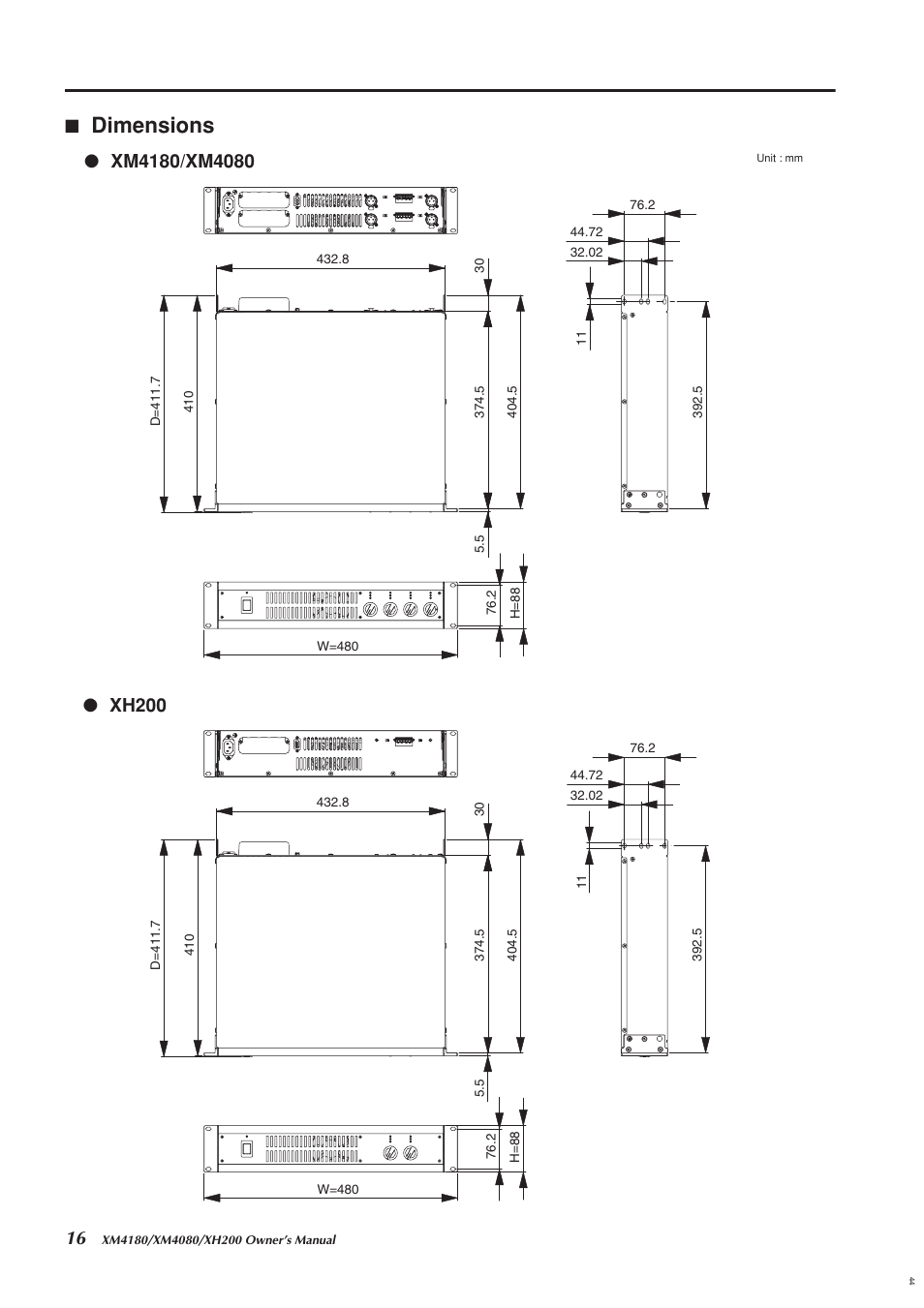 Dimensions | Yamaha XH200 User Manual | Page 15 / 17