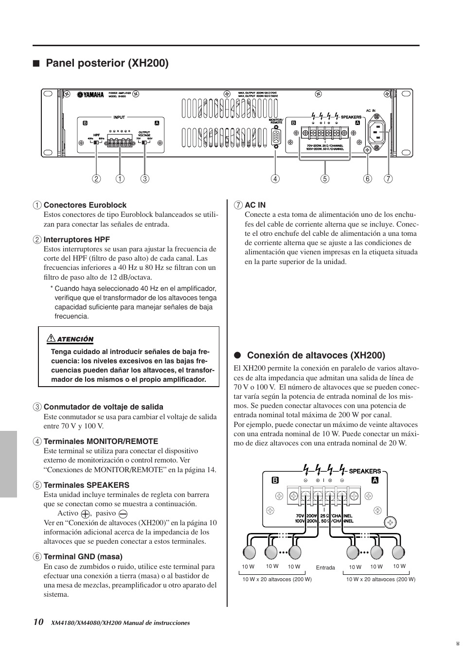 Panel posterior (xh200) | Yamaha XH200 User Manual | Page 9 / 17