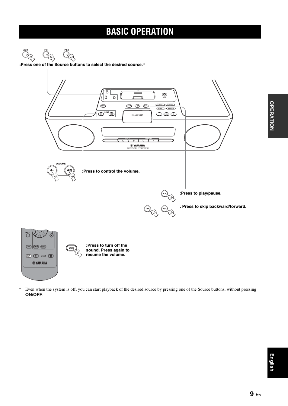 Basic operation, P. 9, P. 9) | Yamaha TSX-120 User Manual | Page 13 / 22