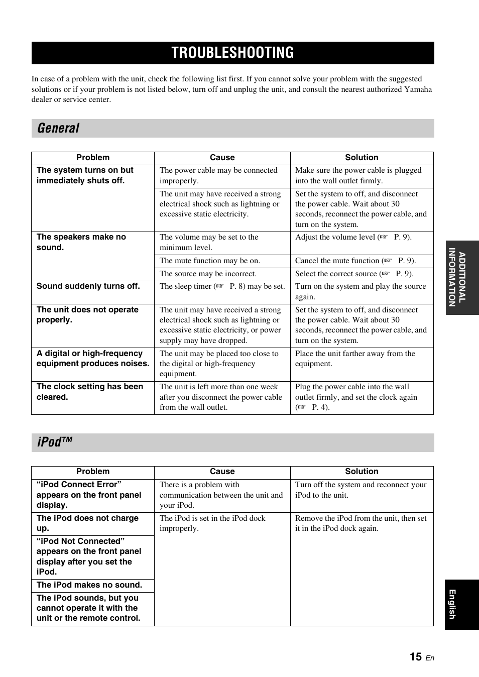Additional information, Troubleshooting, General | Ipod, General ipod | Yamaha TSX-120 User Manual | Page 19 / 22