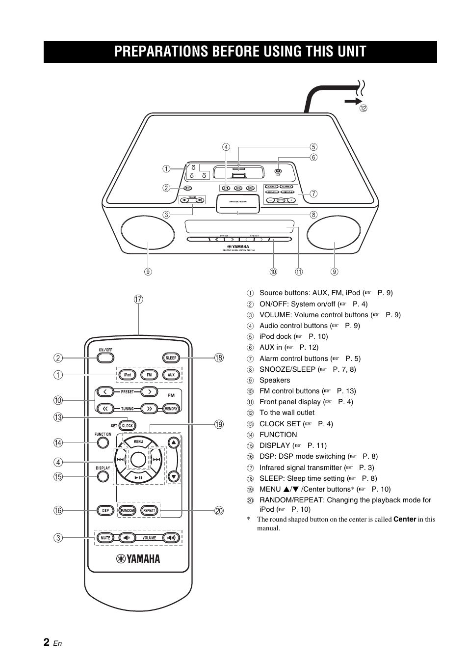 Preparation, Preparations before using this unit | Yamaha TSX-120 User Manual | Page 6 / 22