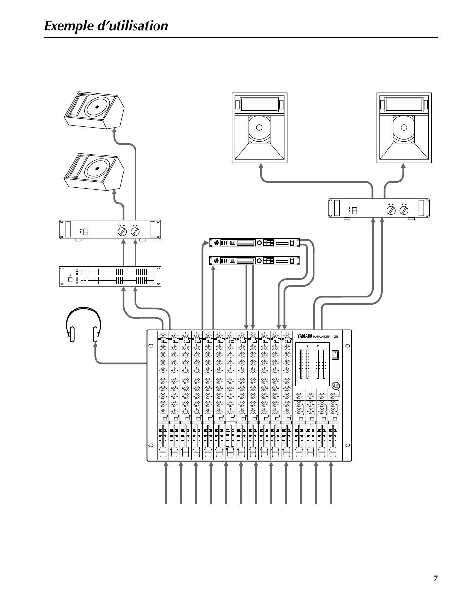 Exemple d’utilisation | Yamaha MM1242 User Manual | Page 22 / 50