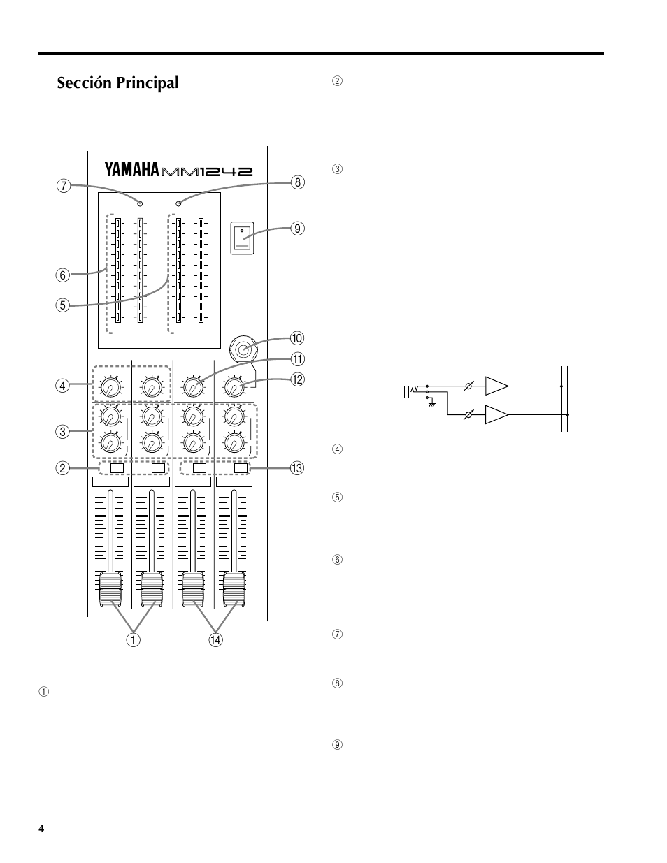 Sección principal | Yamaha MM1242 User Manual | Page 43 / 50