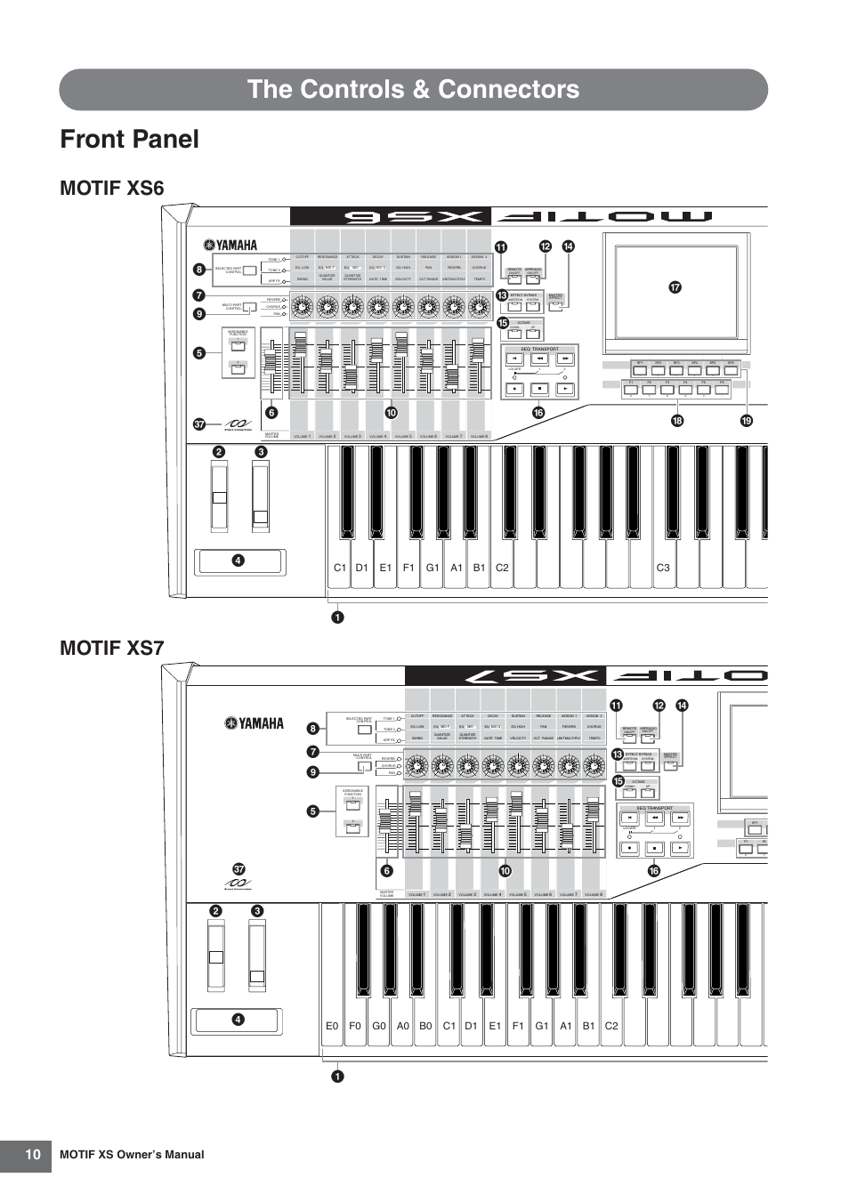 The controls & connectors, Front panel, The controls & connectors front panel | Motif xs6 motif xs7, Motif xs owner’s manual | Yamaha MOTIF XS7  EN User Manual | Page 10 / 320