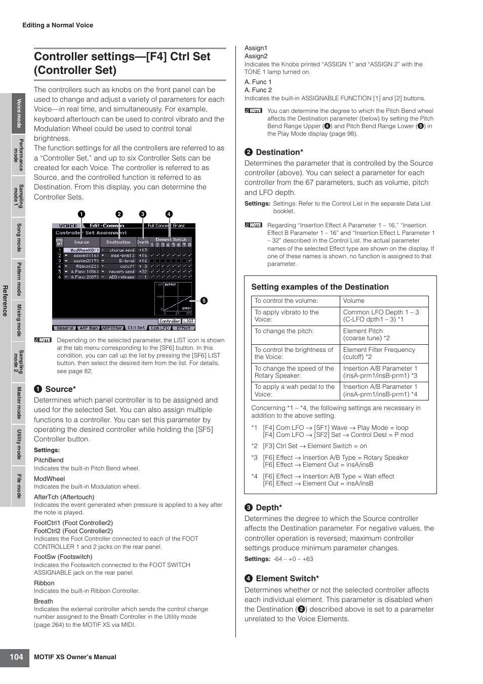 Controller settings-[f4] ctrl set (controller set), Es 104, Es 104 and 147) | Controller settings—[f4] ctrl set (controller set), 1 source, 2 destination, Setting examples of the destination, 3 depth, 4 element switch | Yamaha MOTIF XS7  EN User Manual | Page 104 / 320