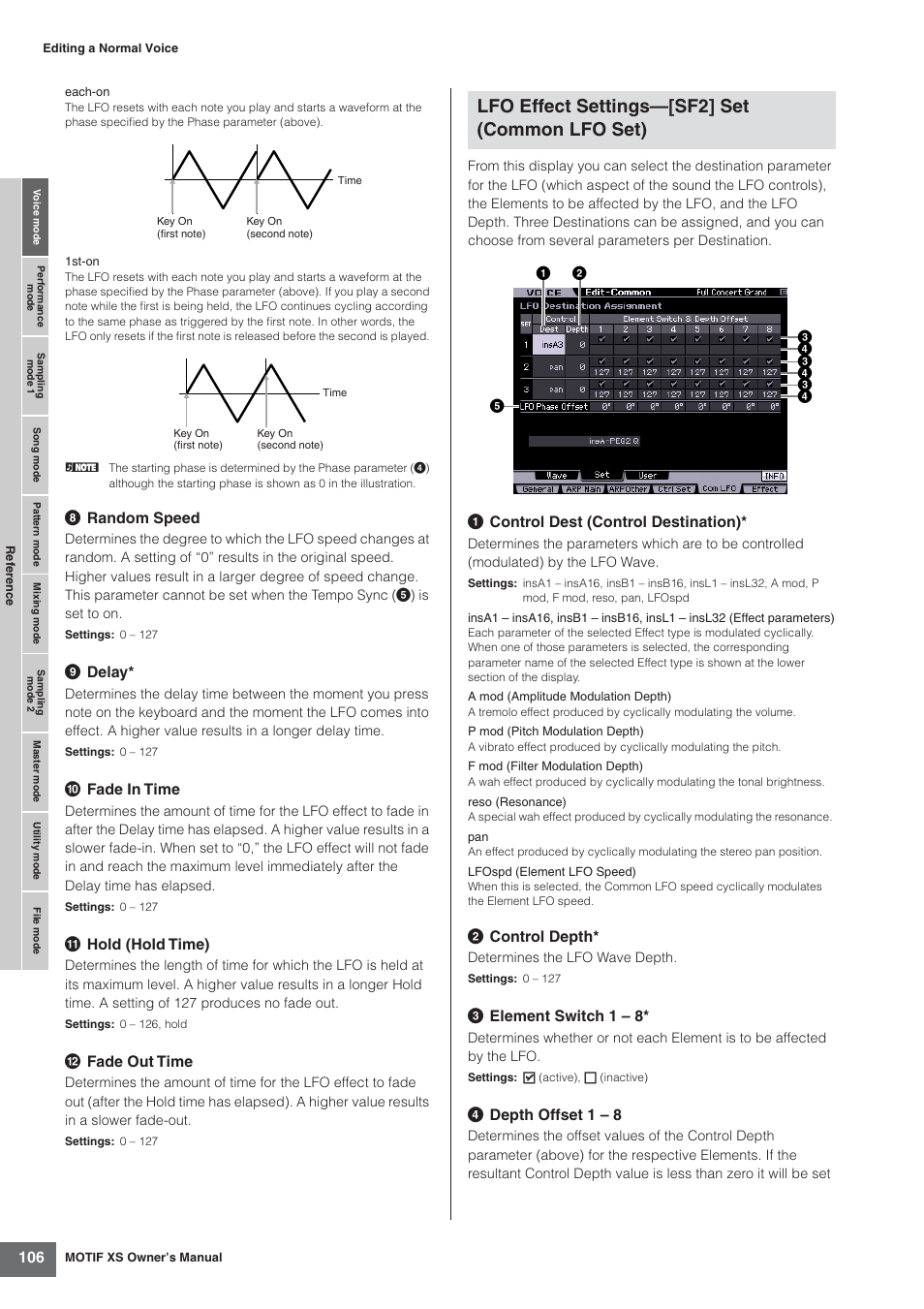 Lfo effect settings—[sf2] set (common lfo set) | Yamaha MOTIF XS7  EN User Manual | Page 106 / 320