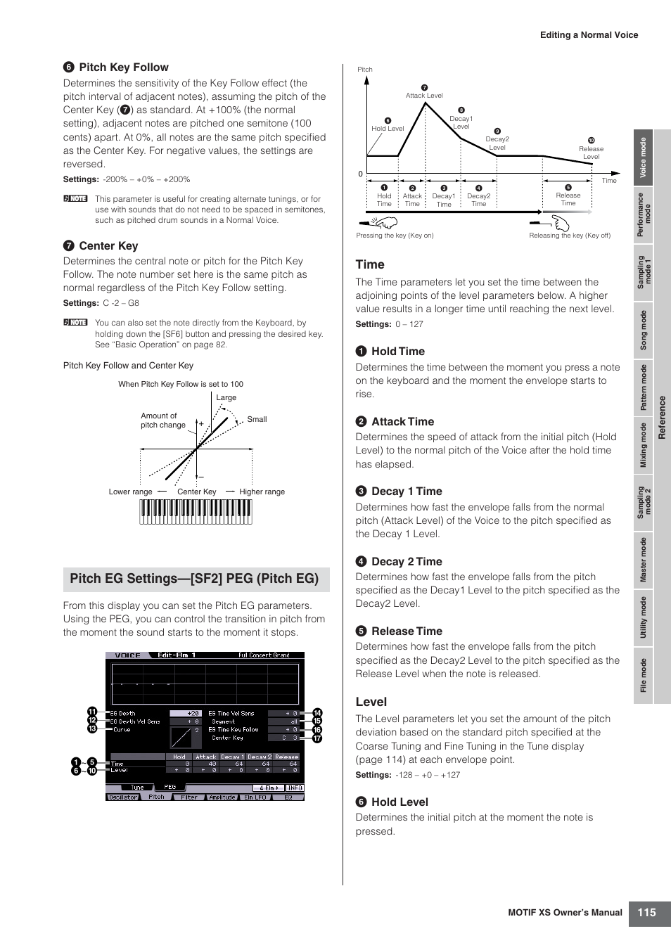 Pitch eg settings—[sf2] peg (pitch eg), Time, Level | 6 pitch key follow, 7 center key, 1 hold time, 2 attack time, 3 decay 1 time, 4 decay 2 time, 5 release time | Yamaha MOTIF XS7  EN User Manual | Page 115 / 320