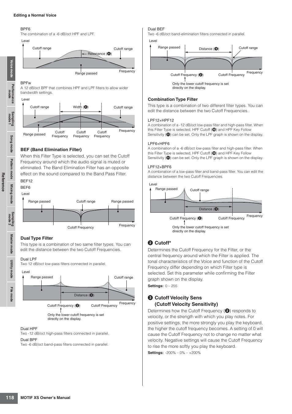 2 cutoff | Yamaha MOTIF XS7  EN User Manual | Page 118 / 320