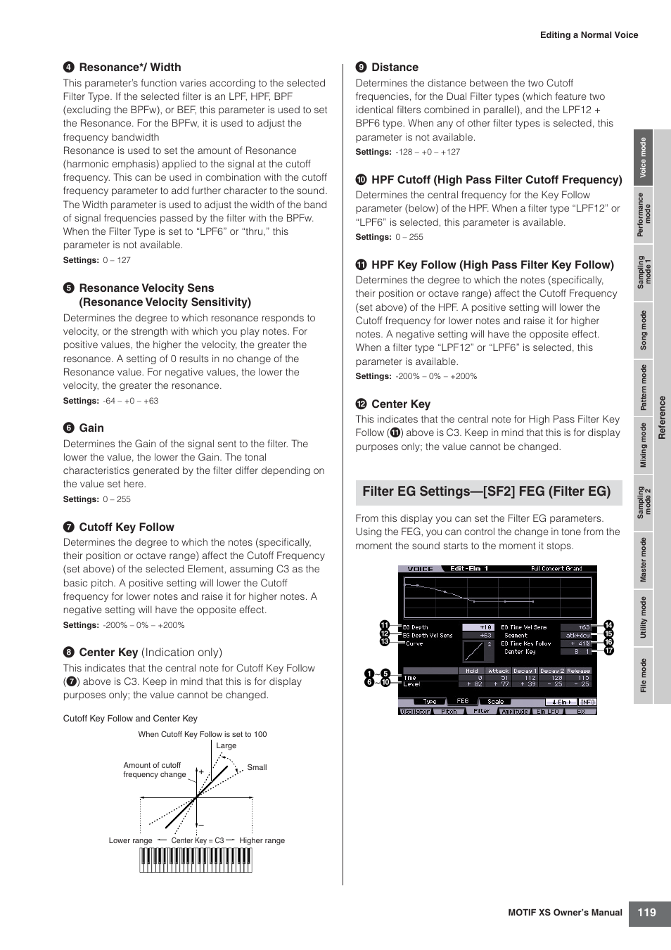 Filter eg settings—[sf2] feg (filter eg) | Yamaha MOTIF XS7  EN User Manual | Page 119 / 320