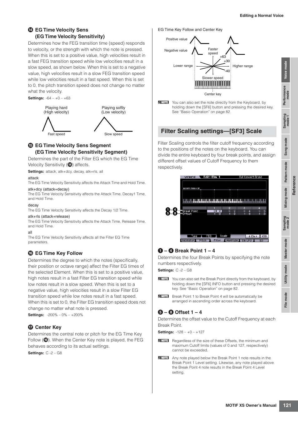 Filter scaling settings—[sf3] scale, Eg time key follow, Center key | 1 – 4 break point 1 – 4, 5 – 8 offset 1 – 4 | Yamaha MOTIF XS7  EN User Manual | Page 121 / 320