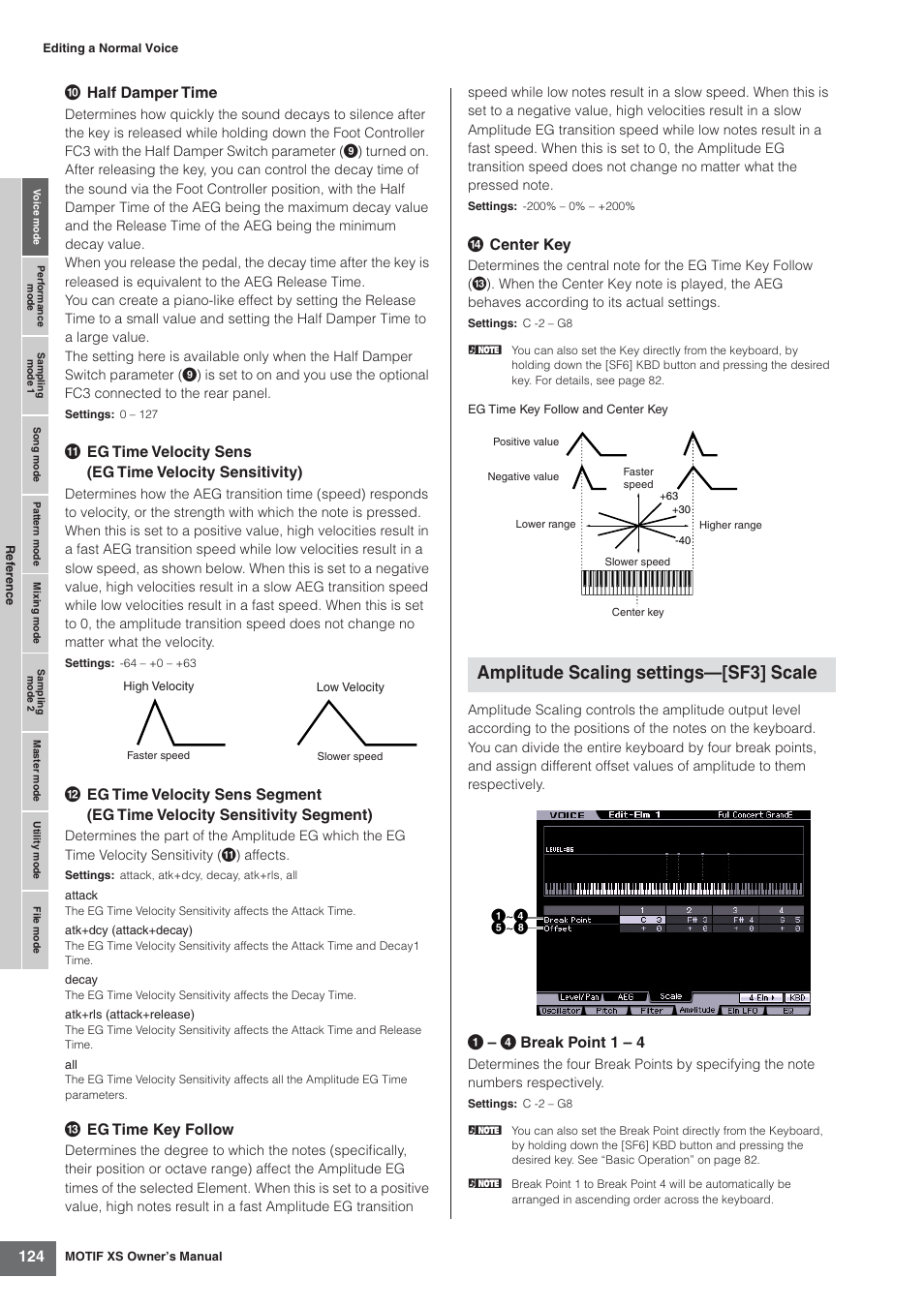 Amplitude scaling settings—[sf3] scale, Half damper time, Eg time key follow | Center key, 1 – 4 break point 1 – 4 | Yamaha MOTIF XS7  EN User Manual | Page 124 / 320