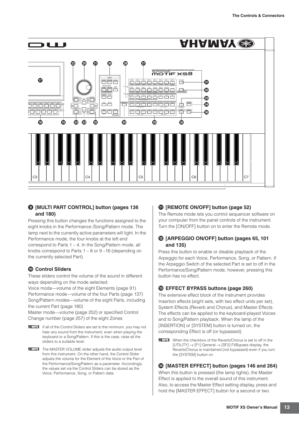 Control sliders, Remote on/off] b utton (page 52), Effect bypass b uttons (page 260) | º ™ ¡ § ¶ • * ( ¢ ‚ ª ﬁ £ ∞ ⁄ ¤ › ﬂ, Motif xs owner’s manual the controls & connectors | Yamaha MOTIF XS7  EN User Manual | Page 13 / 320
