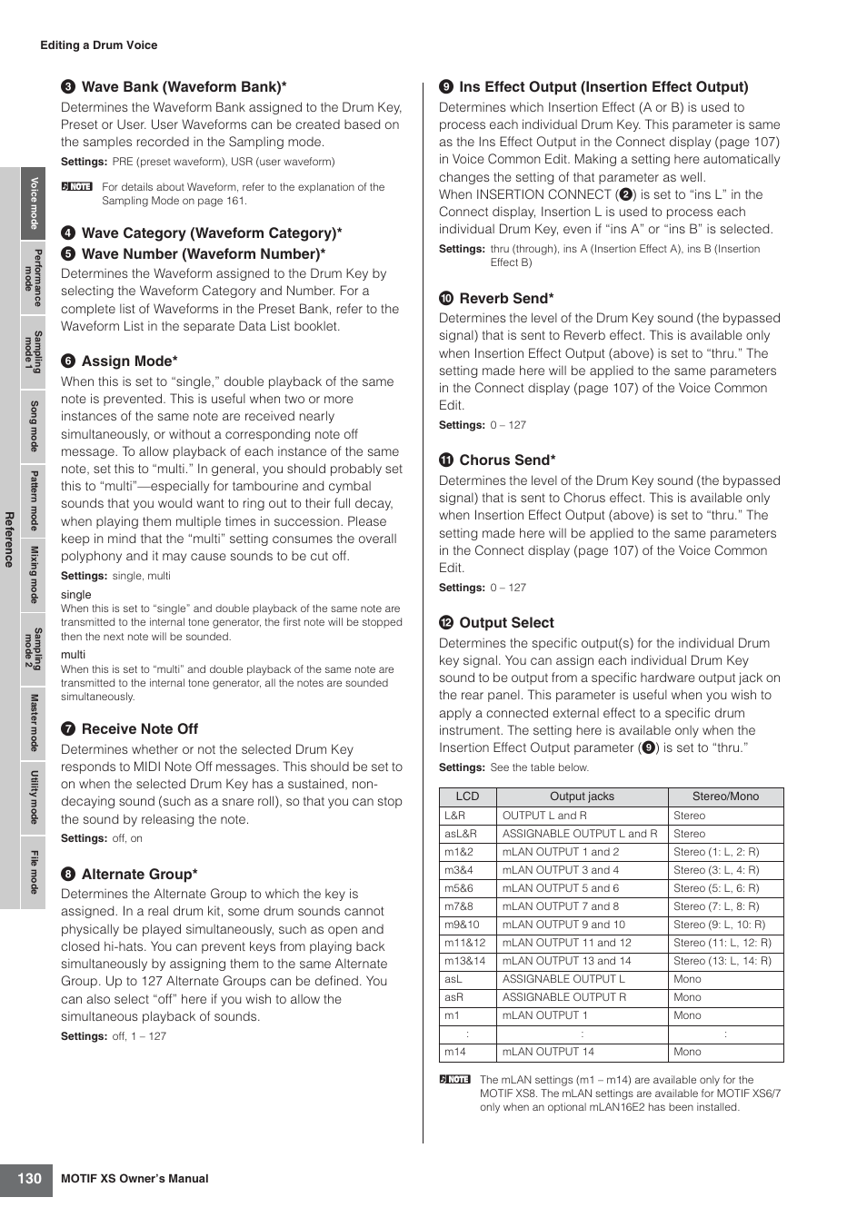 3 wave bank (waveform bank), 6 assign mode, 8 alternate group | 9 ins effect output (insertion effect output), Reverb send, Chorus send, Output select | Yamaha MOTIF XS7  EN User Manual | Page 130 / 320